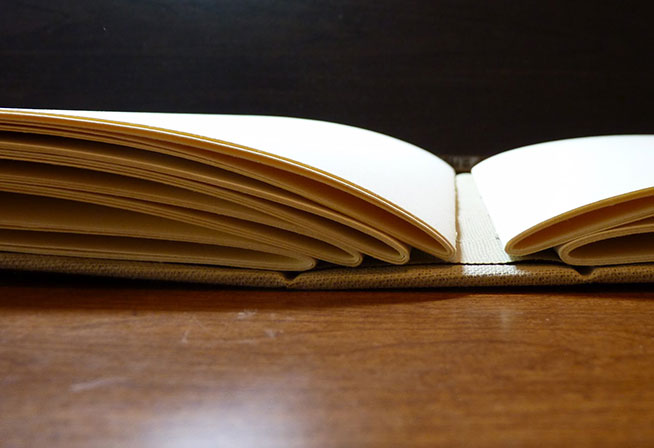 Binding Methods Signature