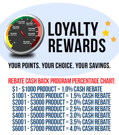 loyalty rewards