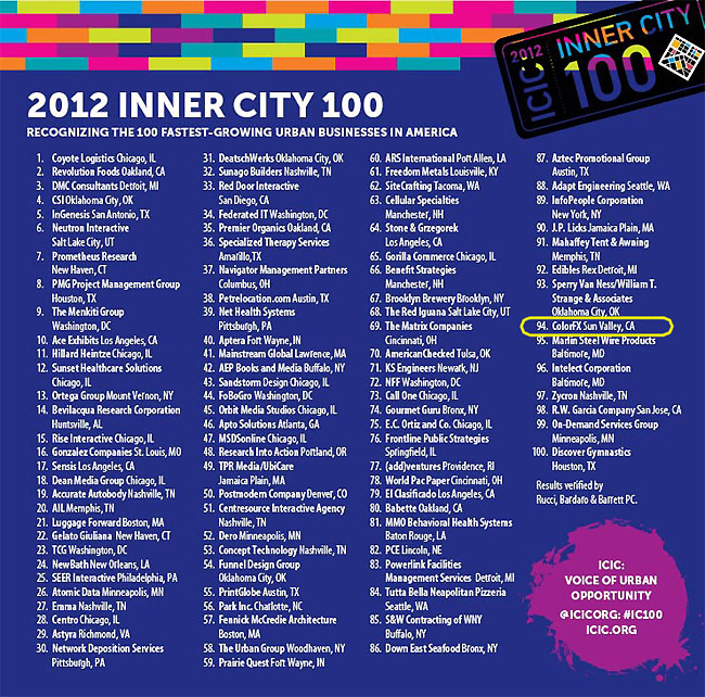 Inner City 2012 Winner List