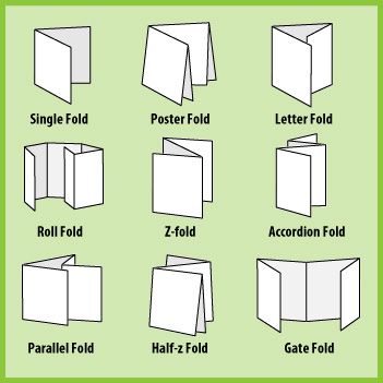 used fold 2