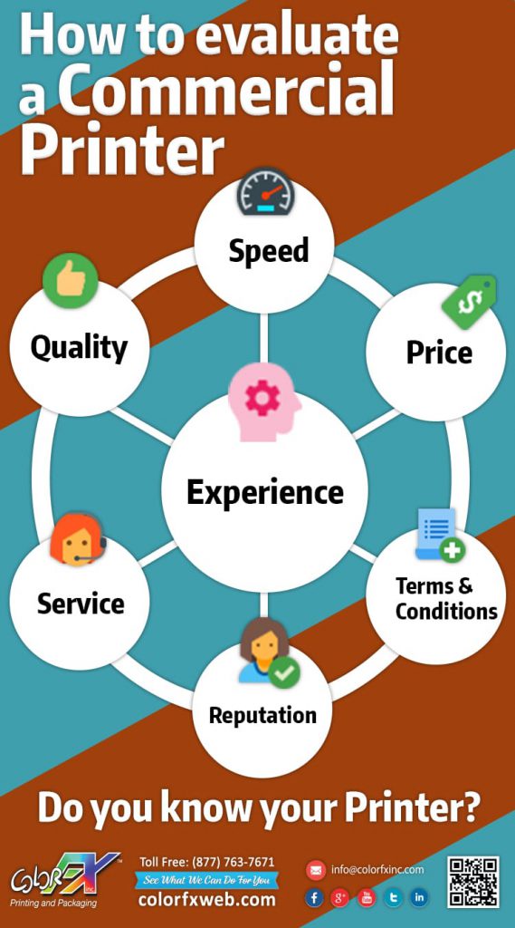 How to evaluate a Commercial Trade Printer ColorFX Blog