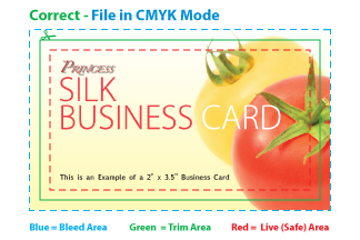 What is CMYK