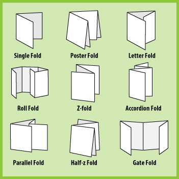 Different Types Of Folding