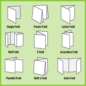 What are the different types of folding? - ColorFX Inc.